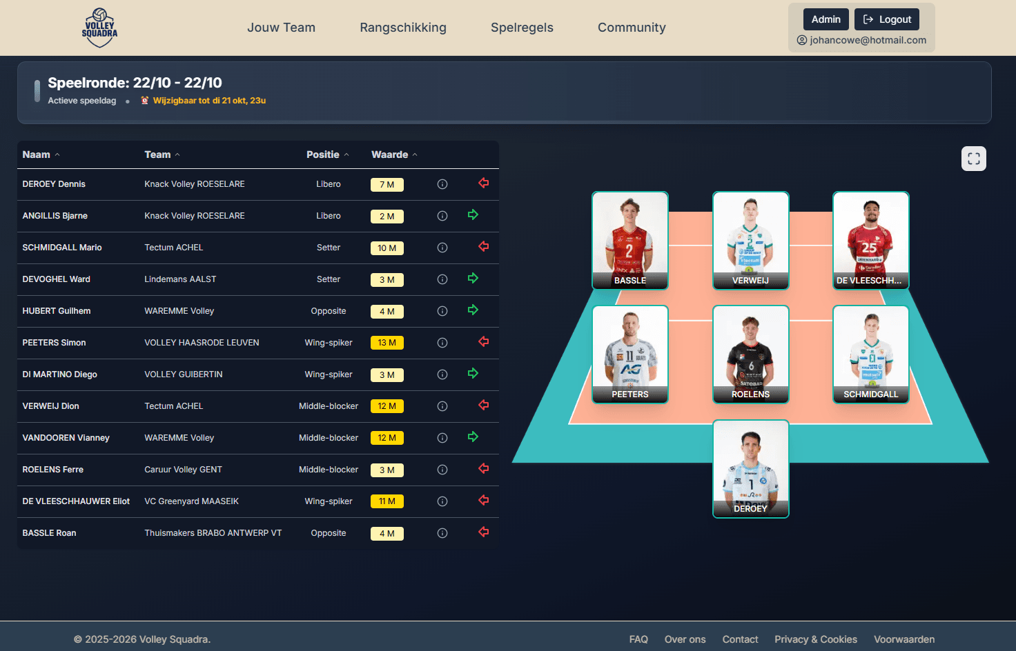 Opstelling Maken scherm met volleybalveld layout, 7 posities (0-6) en speler selectie per positie
